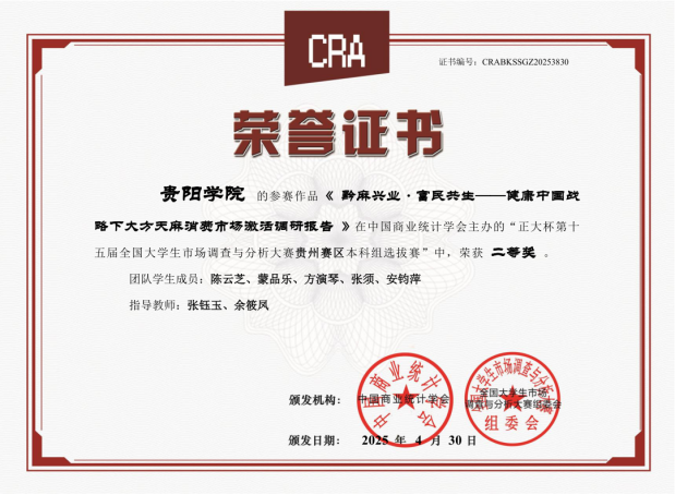 陈云芝小组-省二